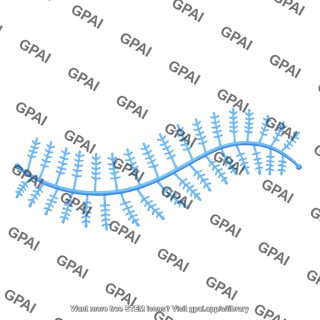 Proteoglycan brush wavy