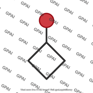 Pedigree symbol unspecified