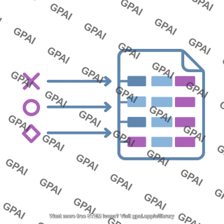 Training dataset symbol 2 628