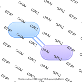Cyclin d2 pathway 97