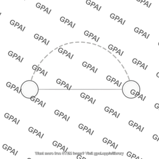 Line editable 2