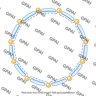 Nuclear membrane brush preset