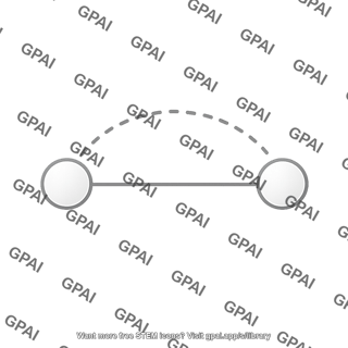 Line dashed editable 1