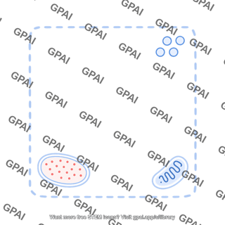 Shape dotted square 2 editable