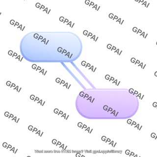 Cyclin d3 pathway 948