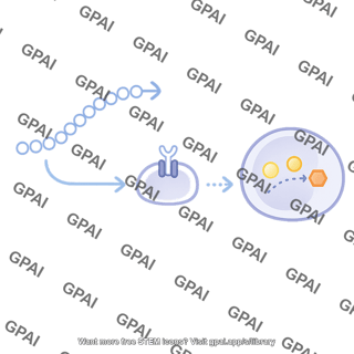 Cholecystokinin 33 pathway 314