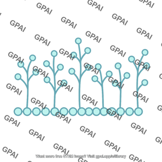 Polysaccharide preset