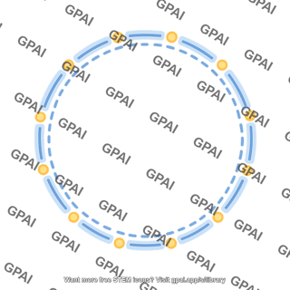 Nuclear membrane brush