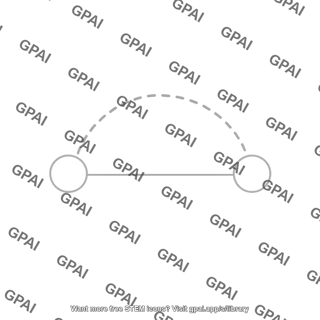 Line dashed editable 2