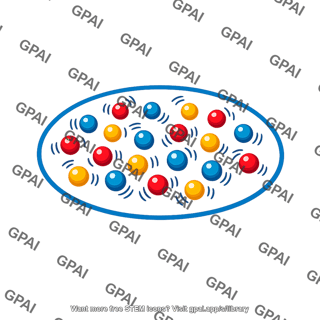 Internal energy microscopic