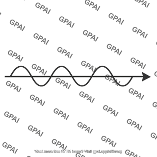 Traveling wave rightward