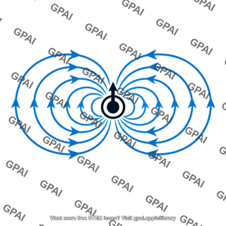 Electron spin magnetic dipole field