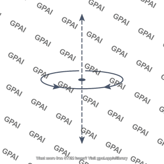 Vertical rotation axis