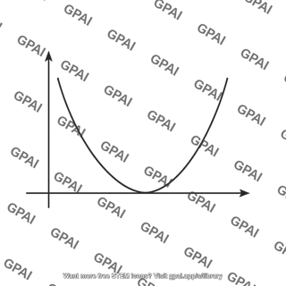 Potential energy well parabolic