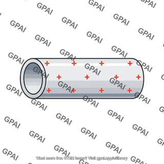 Nonconducting cylindrical shell