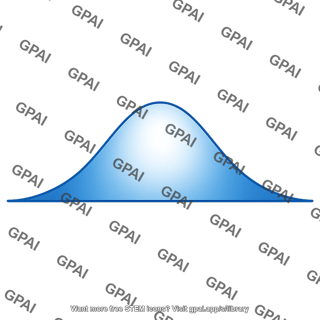 Central diffraction envelope