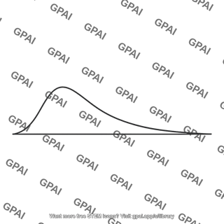 Distribution curve maxwell speed high temperature