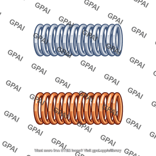 Coil of wire