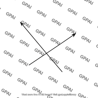 Rotated coordinate system