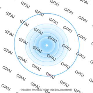 Spherical wavelet expanded