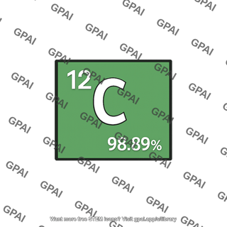 Stable nuclide box