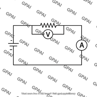 Single loop circuit with meters