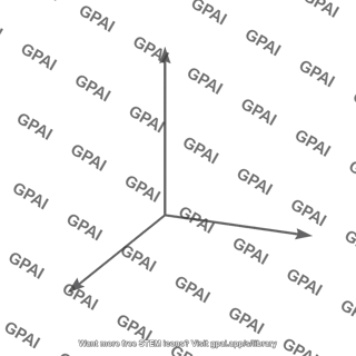 Coordinate axes xyz