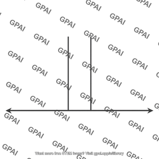 One dimensional infinite potential well narrow