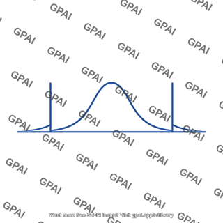 Probability density curve n1 finite well