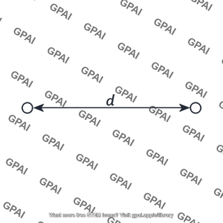 Distance d indicator