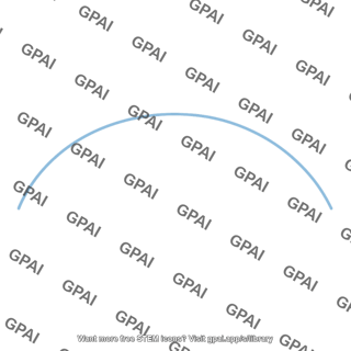 Wavefront curved