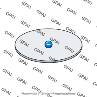 Electron at disk center