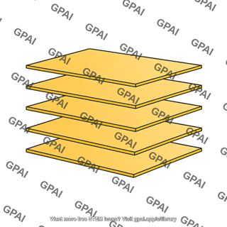 Parallel equipotential planes