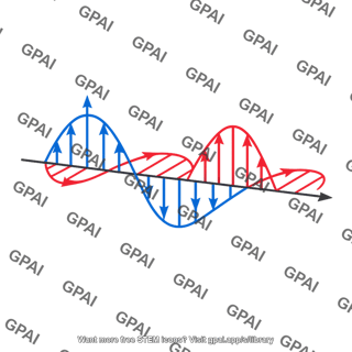 Polarized electromagnetic wave