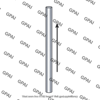 Current carrying wire