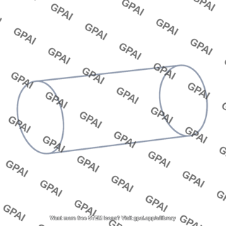 Cylindrical surface