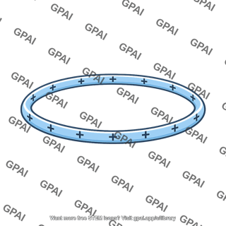 Charged ring
