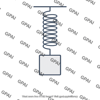 Block spring oscillator vertical