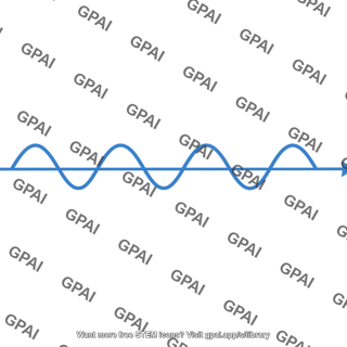 Sinusoidal wave same direction