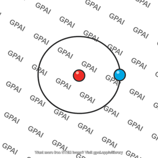 Hydrogen atom ground state bohr