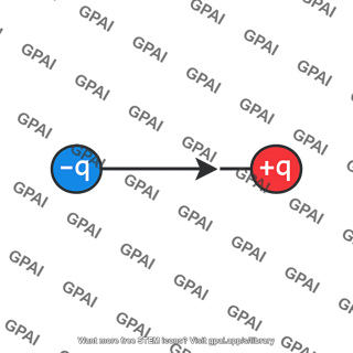 Electric dipole