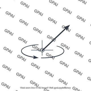 Phasor rotating