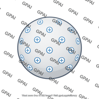 Sphere surface charged