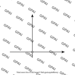 Inertial reference frame axes