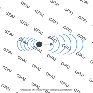 Moving point source