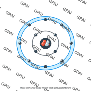 Atom model