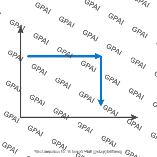 P v path two step