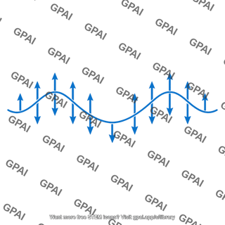 Electric field component