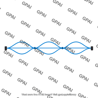 Standing wave third harmonic
