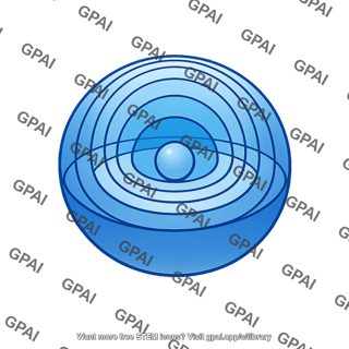 Concentric spheres